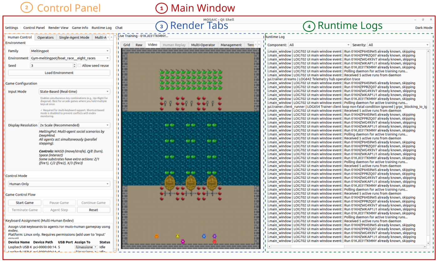 MOSAIC Visual Layer, annotated screenshot